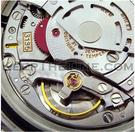 replica rolex daytona-swiss movement mechanism of action|rolex 3135 clone movement.